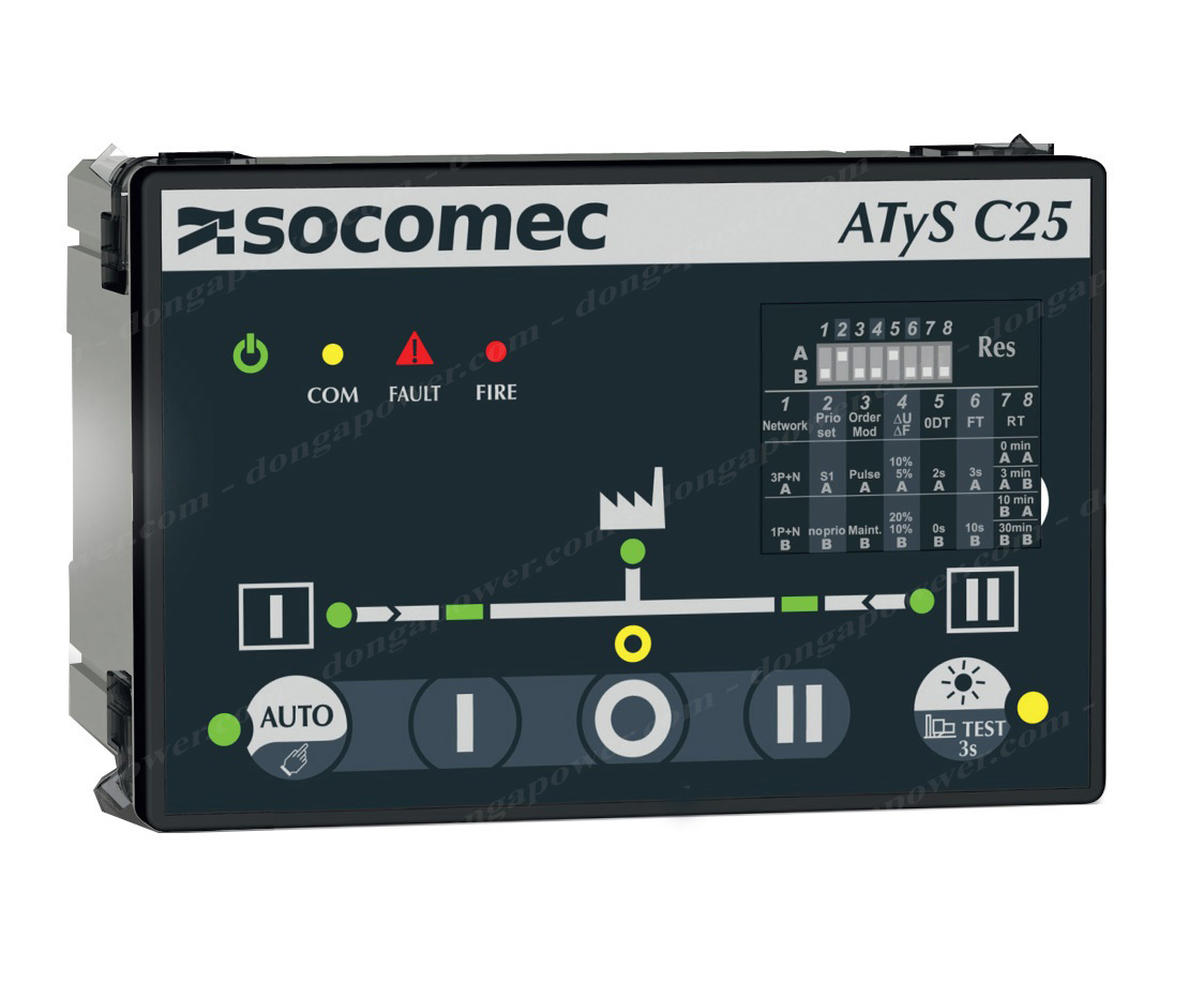 Bộ điều khiển ATS